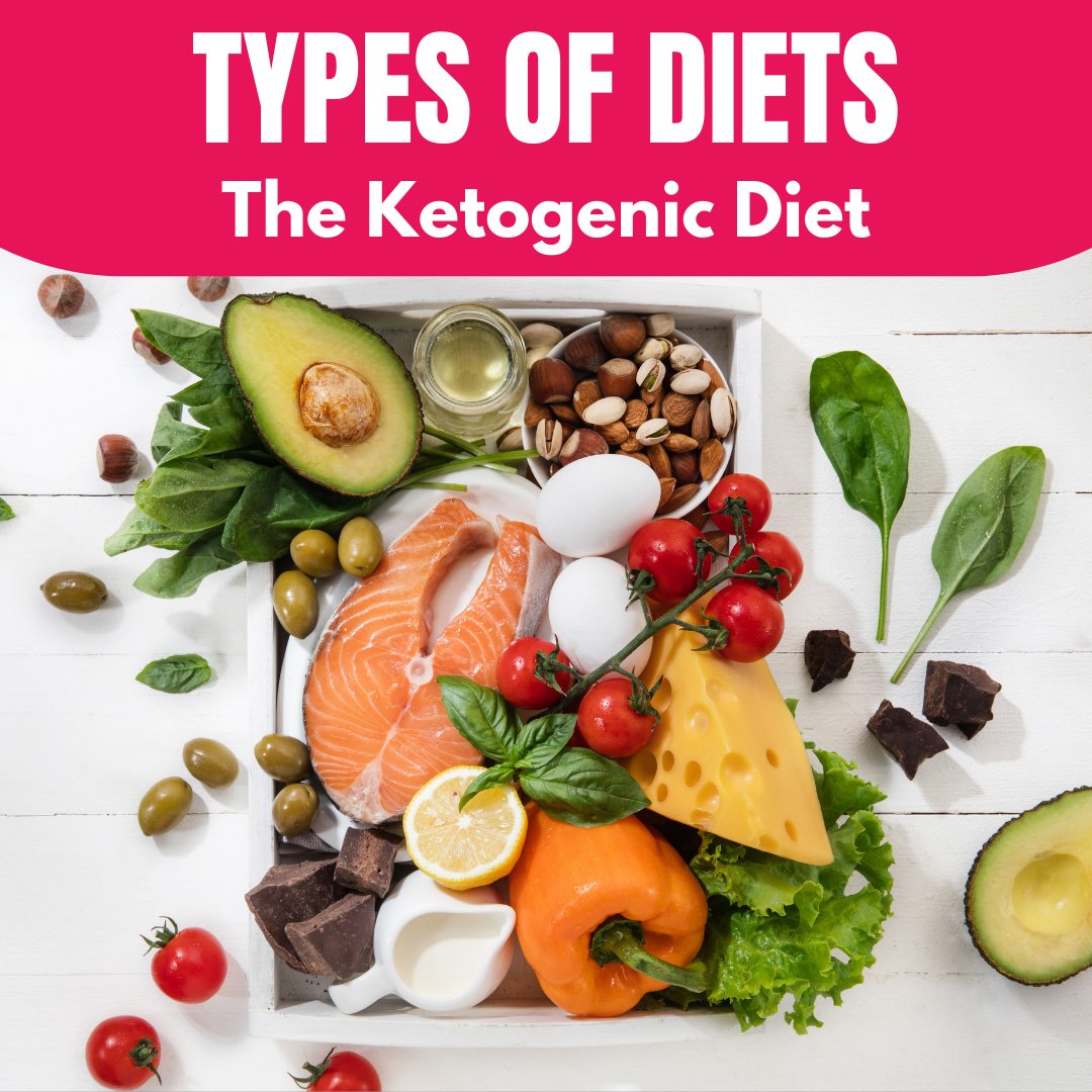 The ketogenic diet is not a new diet. It’s been around for decades. It was actually developed as a treatment for epilepsy in children during the 1920s.
.
Learn more here👇
myread.site/blogs/news/typ…