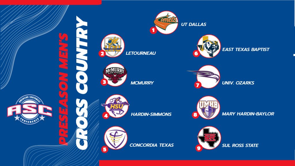 Concordia Athletics tweet media