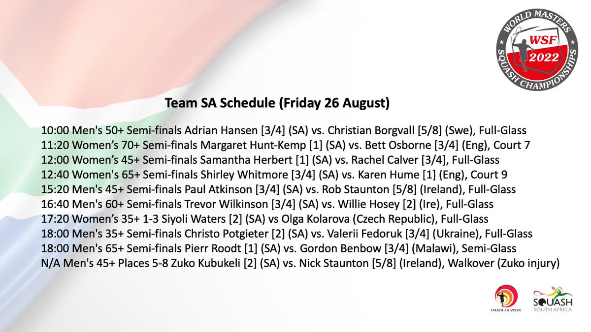WSF World Masters 2022: Team SA schedule for TOMORROW (Friday)...