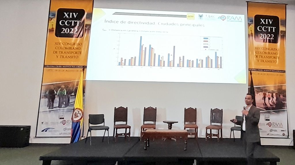 dhidalgo65's tweet photo. En promedio la directividad entre principales ciudades colombianas (distancia en carretera/distancia en línea recta) es 1.53
(Bogotá -Medellin  1.76)
¿Podemos modificar nuestros diseños  para lograr niveles de otros países (1.23)?
¿Son nuestras barreras geográficas insuperables? https://t.co/pZayknljuQ
