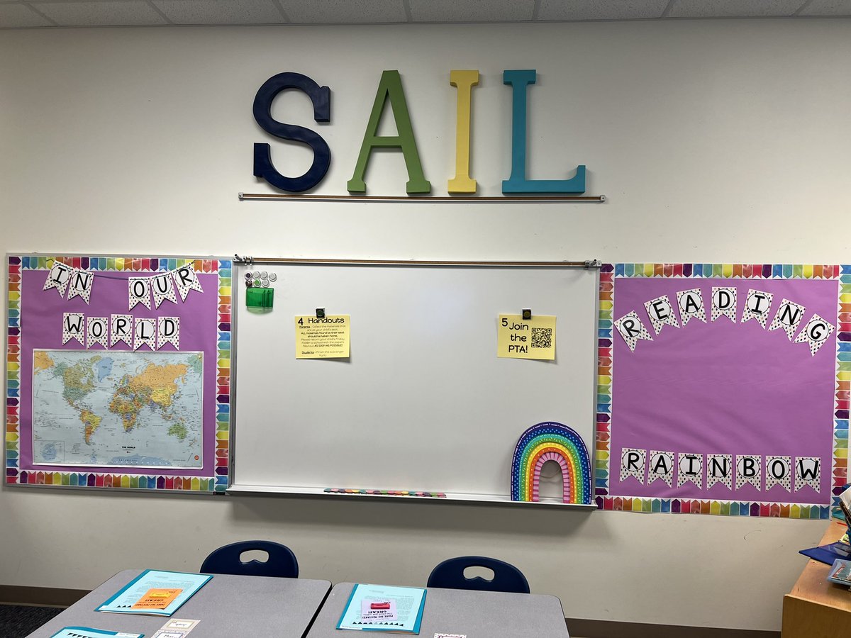 I am so excited to start a new year!  Hello Sunshine! <a href="/ScottsRidgeES/">Scotts Ridge ES</a> #crushingit #SRE2nd #hellosunshineSRE2nd