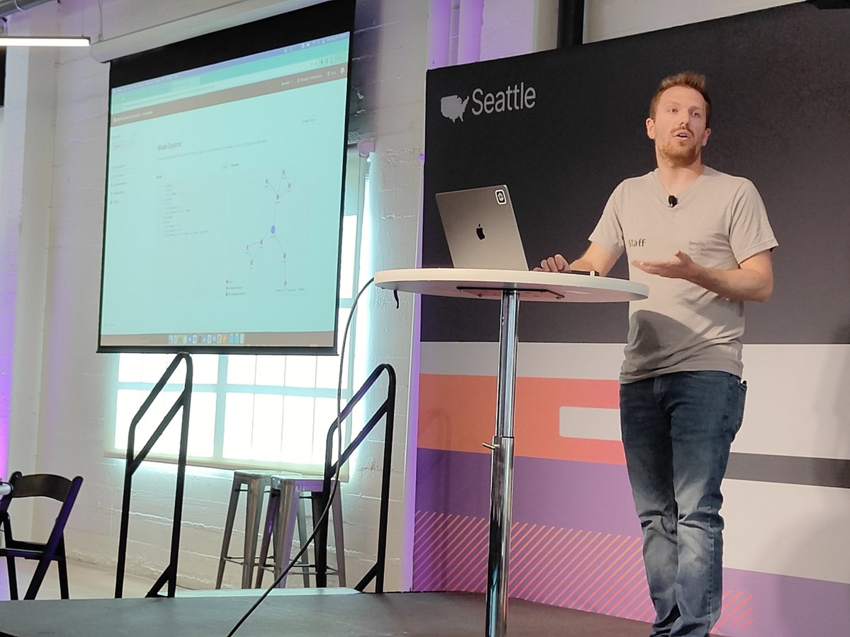 augvcor's tweet photo. Jonathan Whitaker gave us an indepth tour of the recently released @auth0 #FGA and @OpenFGA
#DevDaysSeattle https://t.co/Fae2M9Cui9