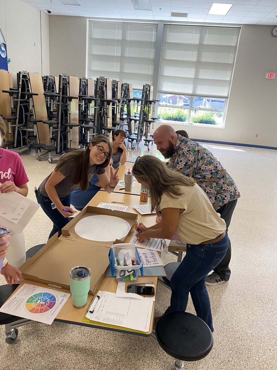 Diving deep into the Graduate Profile <a href="/pmesvb/">Pembroke Meadows VB</a> putting the pieces together for success  @CharleneWidel