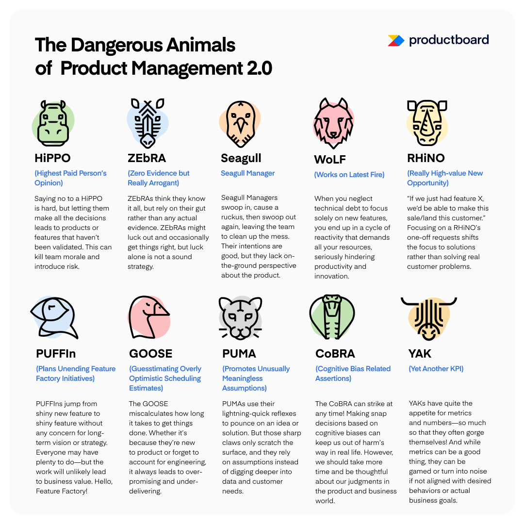 Productboard tweet media