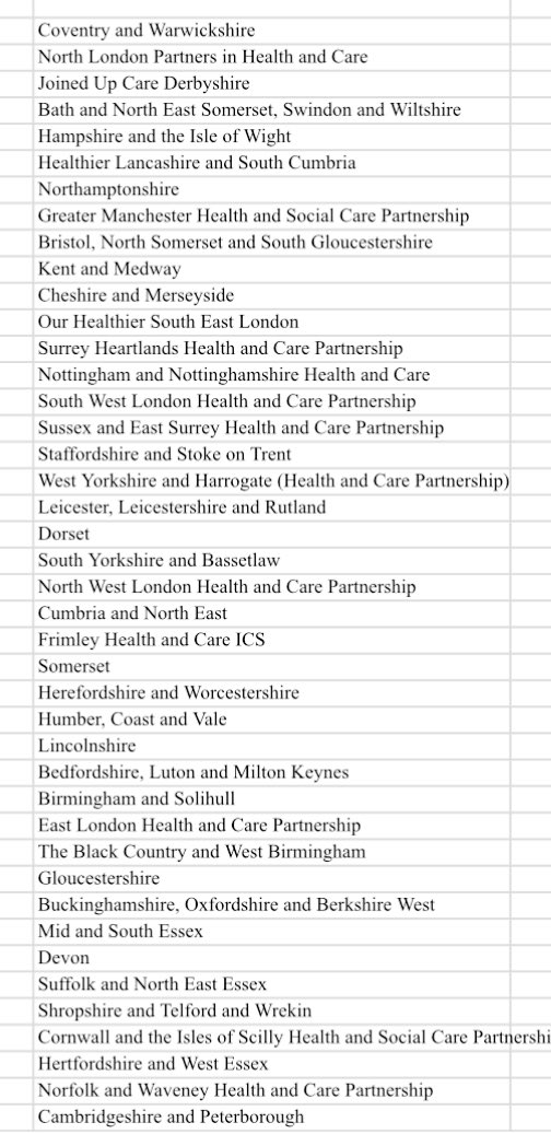 Partha S Kar 🇮🇳🇬🇧🏏🎥 tweet media