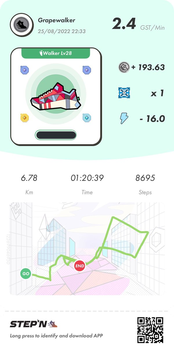 ぶどう@STEPNer👟15足 tweet media