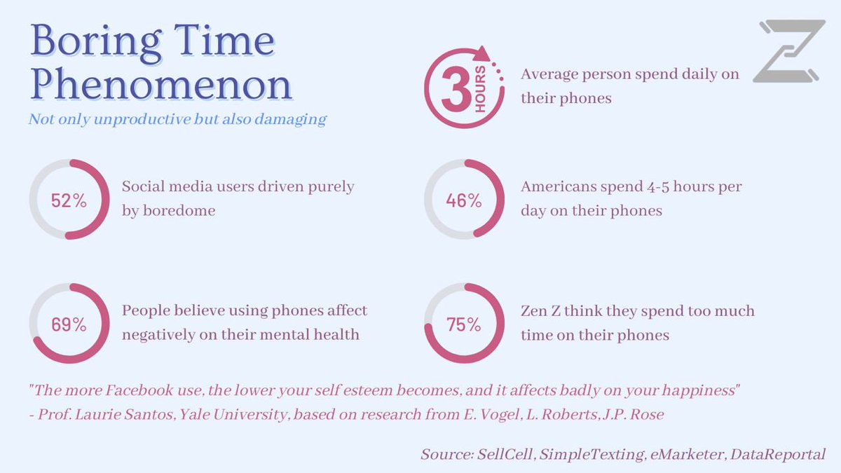 Zenme_app's tweet photo. Join us in the journey to tranform Boring Time into Meaningful Time
#BoringTime #productivity #Damaging #MentalHealthMatters #Web3Adoption https://t.co/S60YN6yhZt