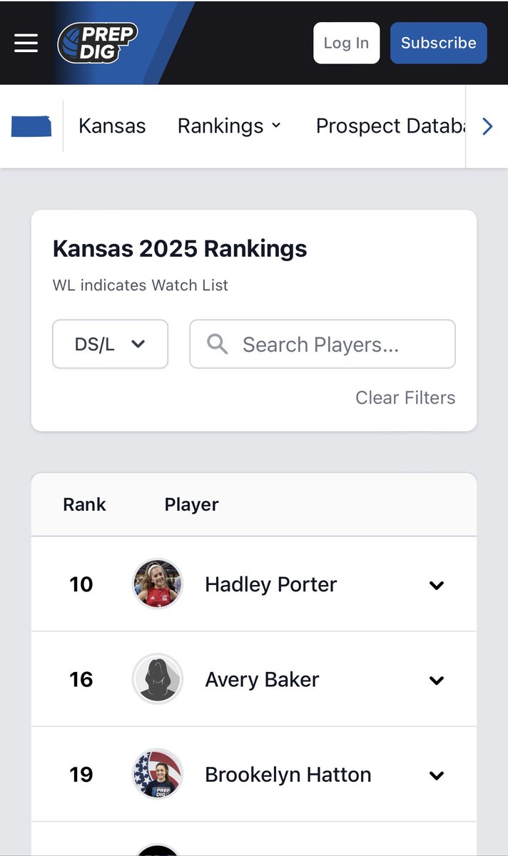 Thank You So Much @prepdigks <a href="/PrepDig/">Prep Dig 🏐</a> For Ranking me #1 Libero for the State of Kansas🌻❤️ Grateful to be in the Top 10 with these awesome athletes as High School season begins💚🖤 <a href="/bvsw_volleyball/">BVSW Volleyball</a> <a href="/RecruitDynasty/">DynastyVBRecruiting</a> @dynastyvbc