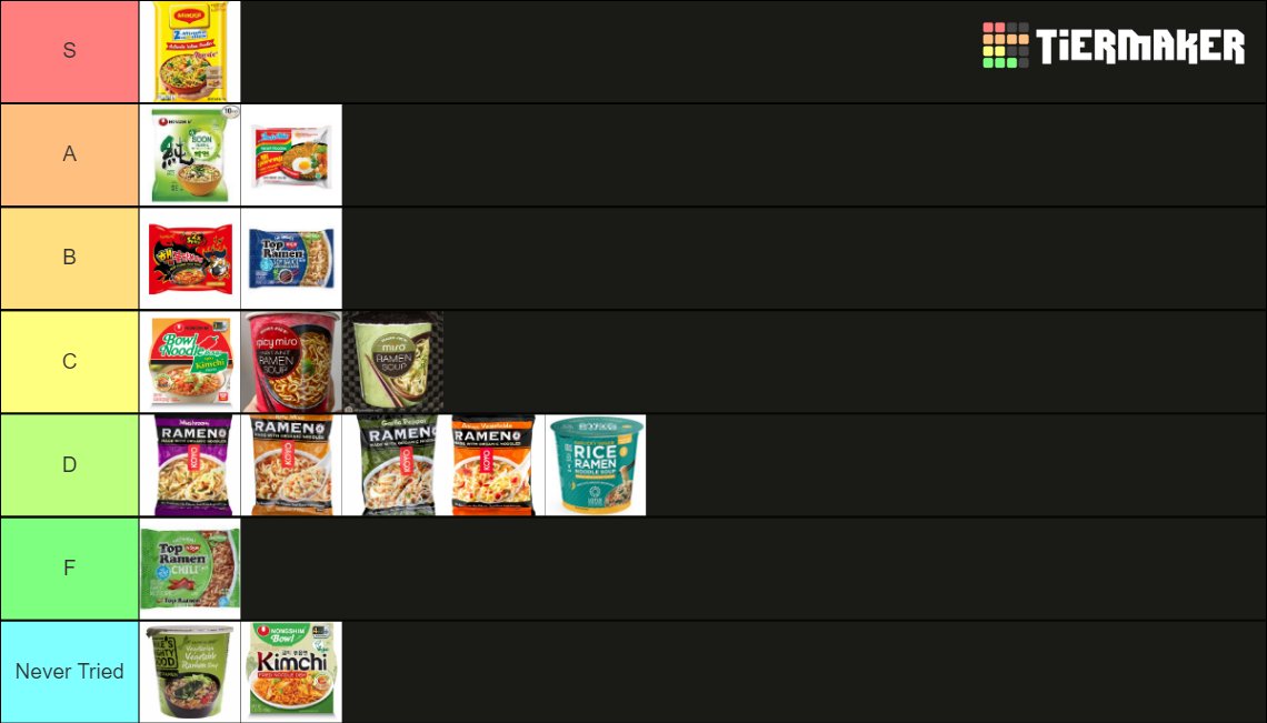 These are the correct answers, fight us.🍜😤

#ramen #vegan #thursdaythoughts