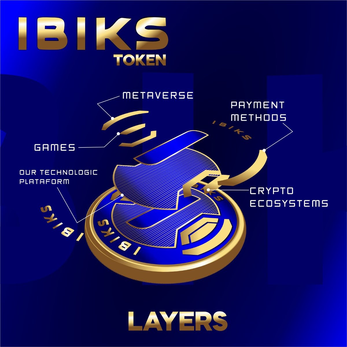 Ibiks_io's tweet photo. The most important thing for us, our community and every layer of our ecosystem.
.
.
.
.
#ecosystem #digitalecosystem #nft #nonfungibletoken #cryptoassets #bsc #binancesmartchain #games #gamer #nftgames #wallet #youtube #dextools #pancakeswap #bscscan #pairtoken https://t.co/DkUMXIQyTg