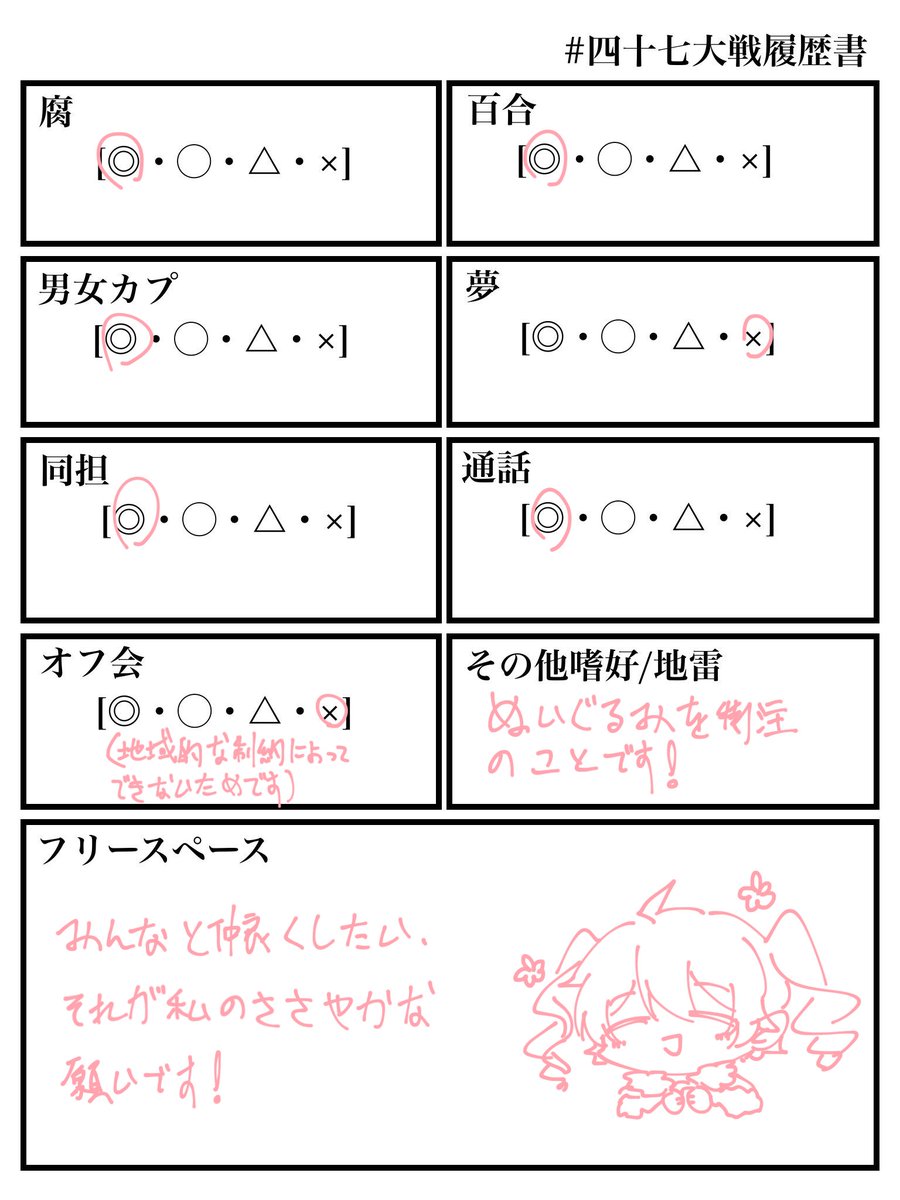 Miru871230's tweet photo. トップのイメージを更新します！
よろしくお願いいたします！/////
私は剽窃された作品は好きではないので、ブロックしますよ！
すごく好きなら止めないけど...大変申し訳ありません＞＜
(日本語力不足で申し訳ありません><) https://t.co/XiC9fh6lUc