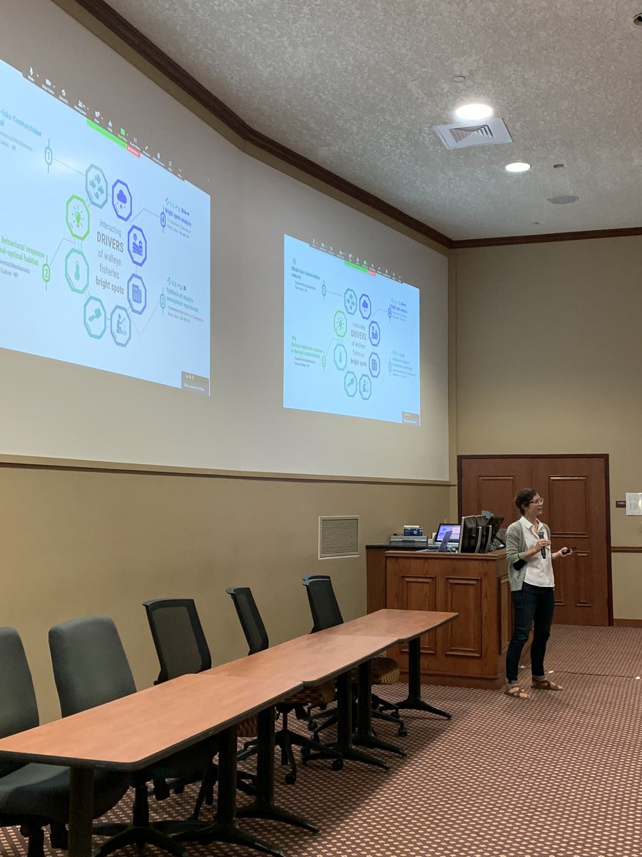 mw_casc's tweet photo. MW CASC researchers Holly Embke (@fishandbugs) and Dan Larkin share project highlights #mwcasc22 https://t.co/Gs5KFplV8V