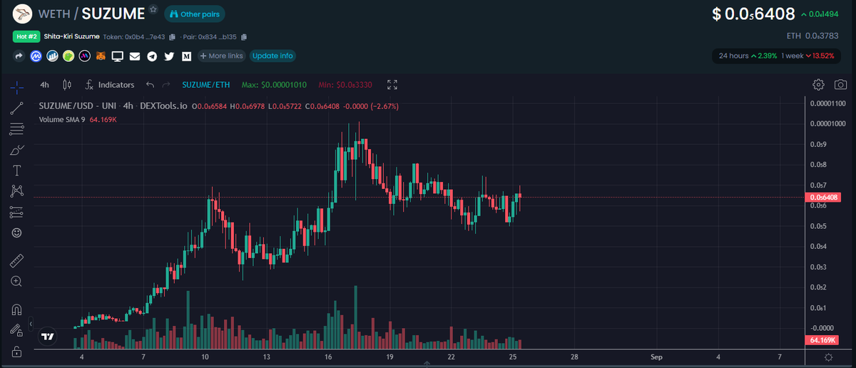 Alexander Vasquez 🌙 tweet media