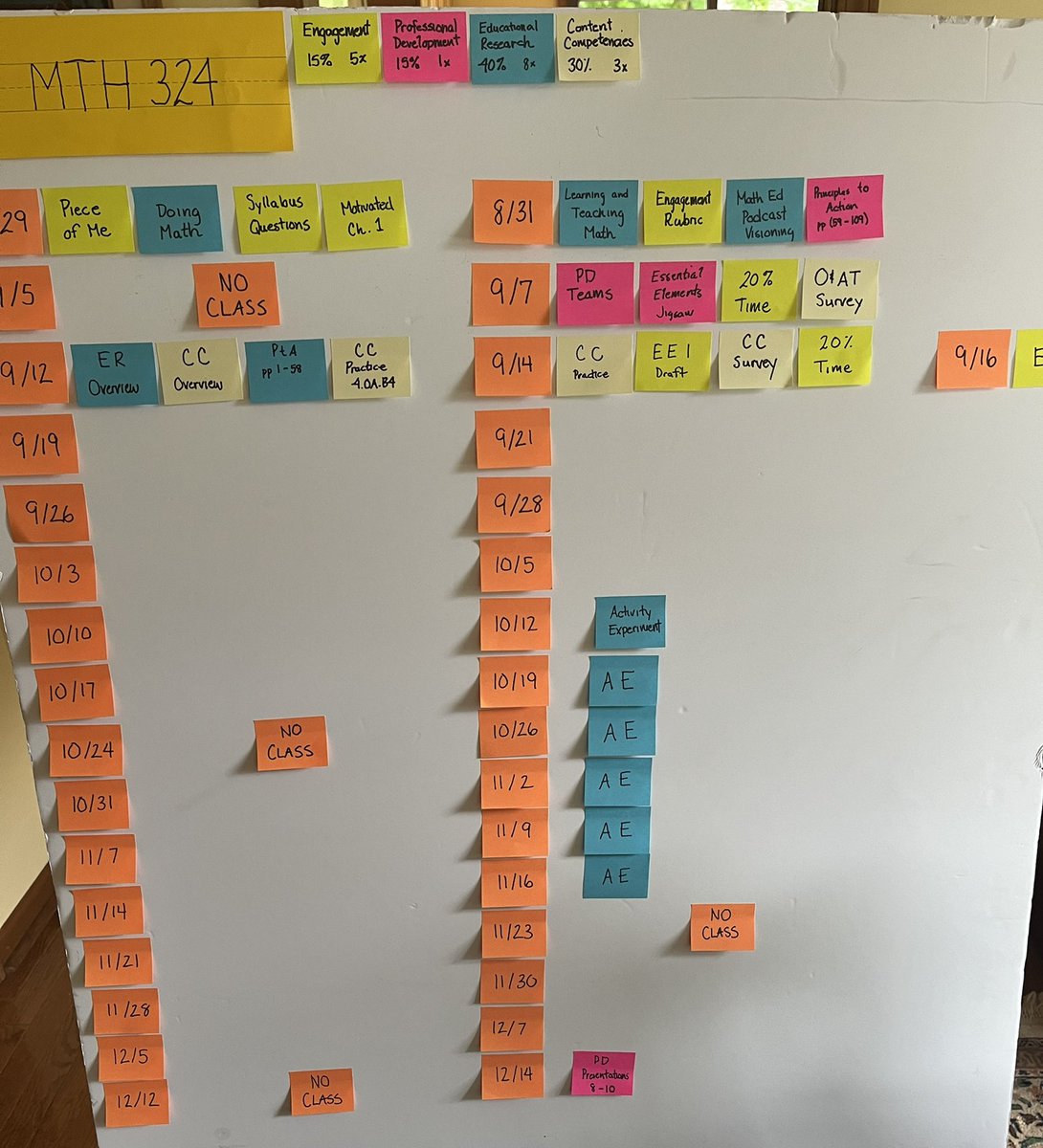 delta_dc's tweet photo. New prep #MTH324 means a new planning board. Oh, the potential! https://t.co/XuZWEErKxA
