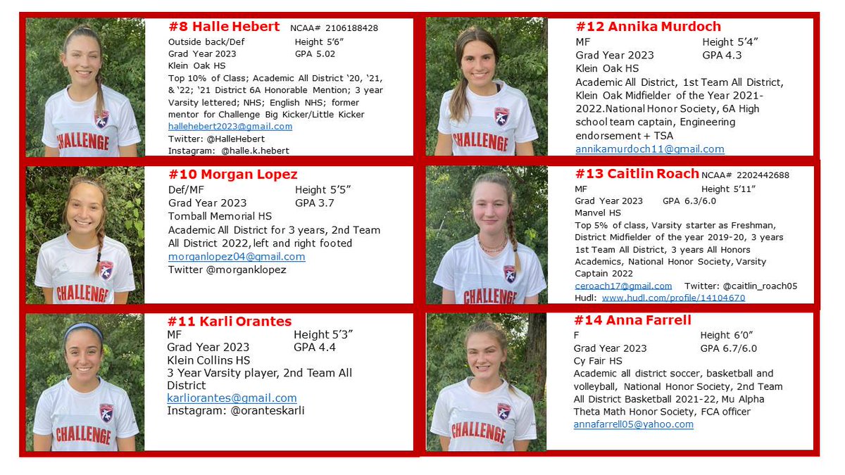 Challenge 04/05 ECNL-RL Alumnae tweet media