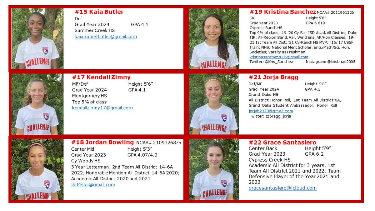 Challenge 04/05 ECNL-RL Alumnae tweet media