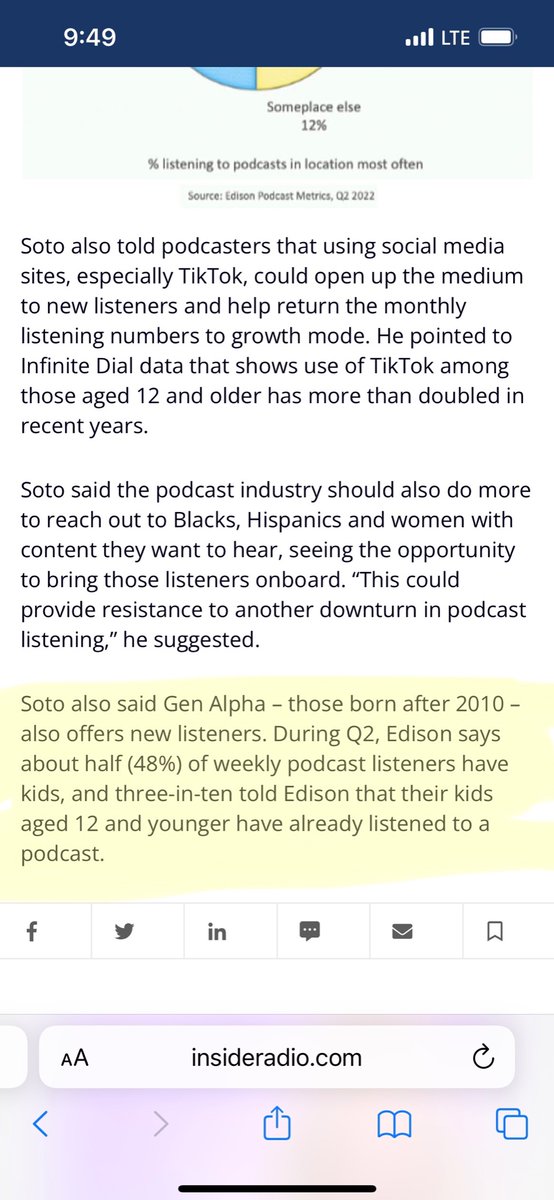 _lindsayp's tweet photo. Almost half of weekly podcast listeners have kids, and 30% of them have already listened to a podcast, according to @edisonresearch at #PM22 . This means there’s a huge potential audience for kids podcasts, and lots of growth ahead. @kids_listen https://t.co/ci8eYZdXym