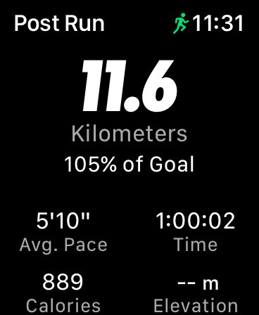 KicksaddictNYJP's tweet photo. My body told me to take a break but it felt good to be back
#JustDoltAugust
#JustDoltThursday
#JustDolt2022
#JustDolt https://t.co/ox1k5nSV5a