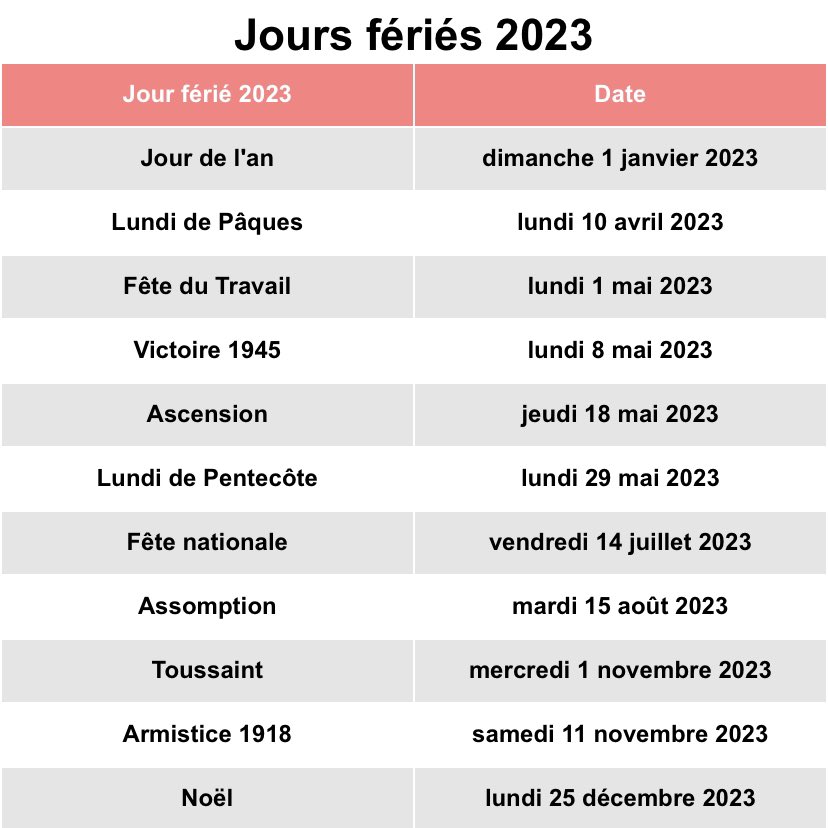 _Nvnoou_'s tweet photo. La roue tourne. Gang gang, nou pran yo ! Les jours fériés en 2023…. 👐🏽 https://t.co/BRexD8t6VP