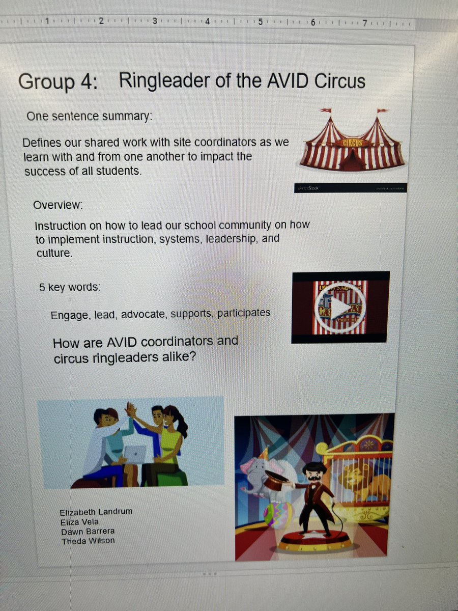 AVID, SAISD (@saisd_avid) on Twitter photo We created one pagers on the Profile of an AVID Coordinator. I love the creative titles and the leveled questions! Great collaboration yesterday! <a href="/SAISD_CI/">SAISD Curriculum, Instruction, & Assessment</a> <a href="/SaisdAdvanced/">SAISD Advanced Academics</a> <a href="/SAISDBilingual/">Dual Language , ESL & Migrant, SAISD</a> <a href="/AVID4College/">AVID</a> <a href="/AVIDSRO/">AVID CR Southern Area</a> @AVIDExcel <a href="/PoeMiddle/">Poe Middle School - SAISD</a> <a href="/SAISDBurbankHS/">Burbank HS, SAISD</a> <a href="/SAISDDavisMS/">Davis MS SAISD</a> <a href="/WillRogersSAISD/">RogersAcademySAISD</a> We created one pagers on the Profile of an AVID Coordinator. I love the creative titles and the leveled questions! Great collaboration yesterday! <a href="/SAISD_CI/">SAISD Curriculum, Instruction, & Assessment</a> <a href="/SaisdAdvanced/">SAISD Advanced Academics</a> <a href="/SAISDBilingual/">Dual Language , ESL & Migrant, SAISD</a> <a href="/AVID4College/">AVID</a> <a href="/AVIDSRO/">AVID CR Southern Area</a> @AVIDExcel <a href="/PoeMiddle/">Poe Middle School - SAISD</a> <a href="/SAISDBurbankHS/">Burbank HS, SAISD</a> <a href="/SAISDDavisMS/">Davis MS SAISD</a> <a href="/WillRogersSAISD/">RogersAcademySAISD</a>