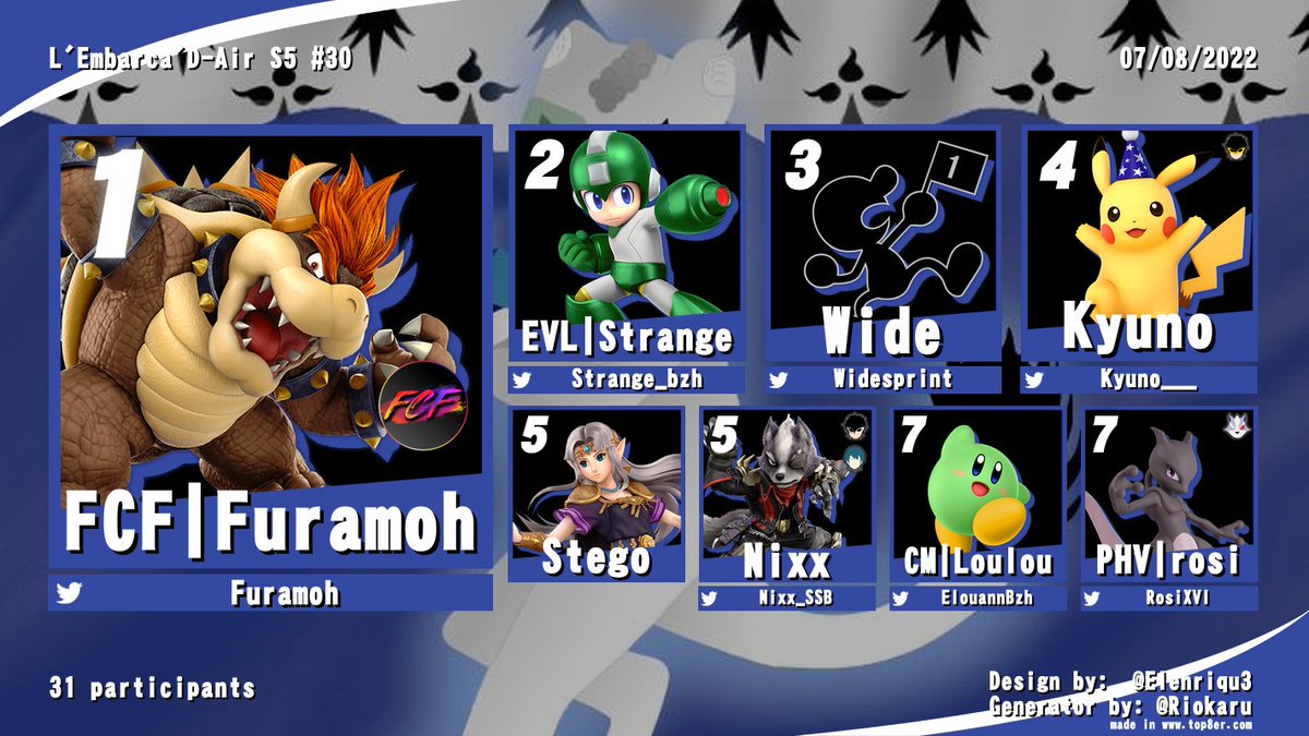 Smash Morbihan tweet media
