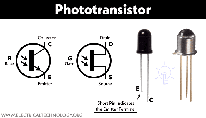EEETBLOG's tweet photo. What is Phototransistor?
Explanatory Article: https://t.co/H0ryKXsBz1 https://t.co/QZmEXOO2Io