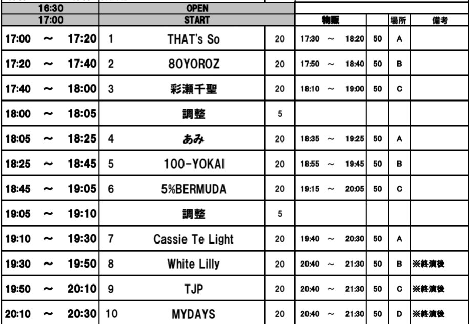 MYDAYS_Official's tweet photo. 【✅MYDAYS 出演情報】
日曜その②！タイテ変更！トリです🌸
「アイドル放課後プロジェクト」🙆💜

🗓８/28（日）
🏰S.U.B TOKYO
🕔16:30/17:00（予定）
🌸20:10〜20:30
🤝20:40〜21:30
🎟前2,000円/早割1,500円（各1D別）
→https://t.co/bDU7UUAUi5

#MYDAYS #マイデイズ #対バン https://t.co/pwrmky36aI