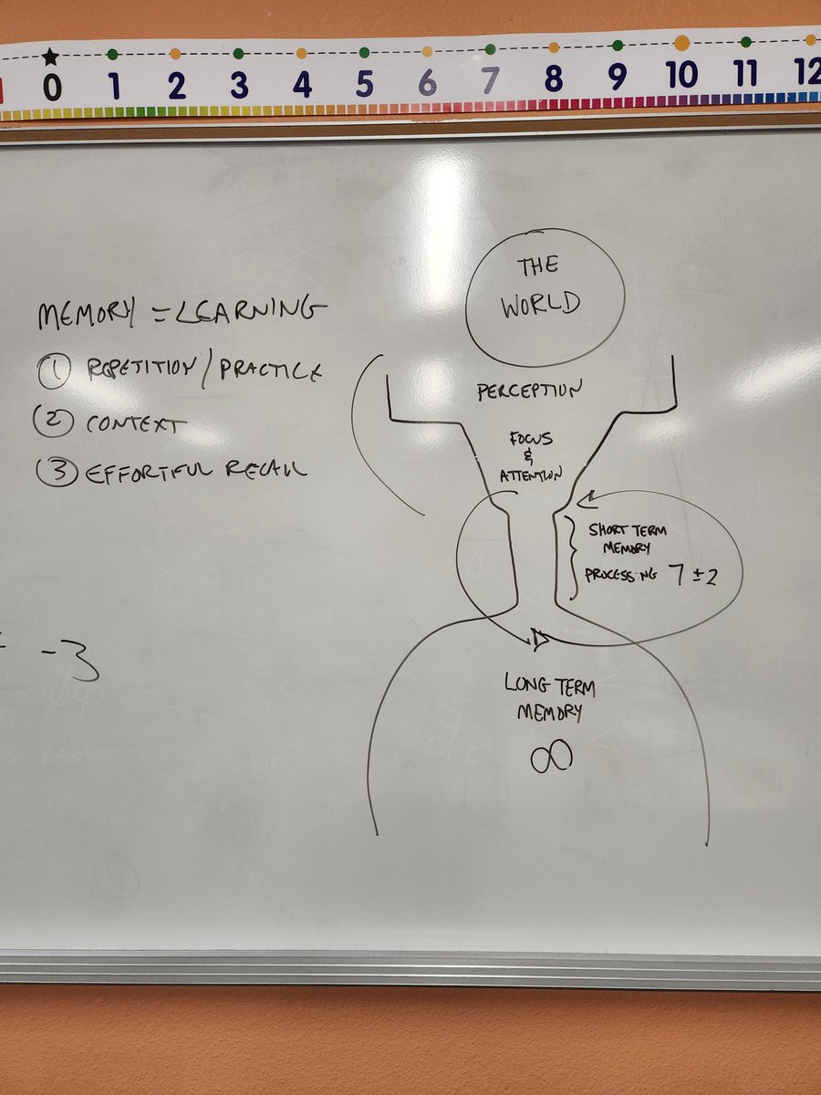 Mary Alice Smith tweet media