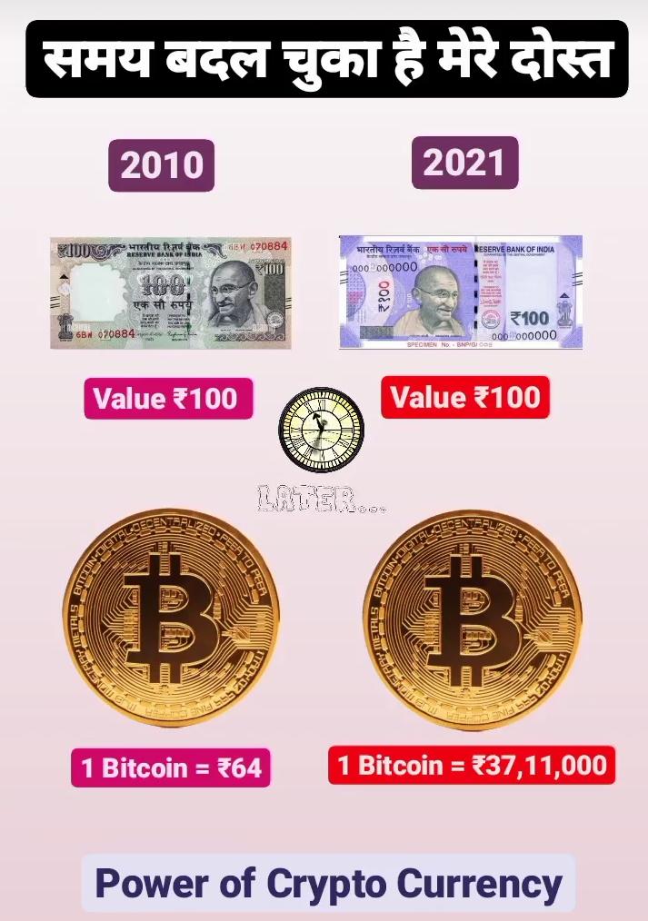 “पृथ्वी पर ऐसा कोई भी व्यक्ति नहीं है जिसको समस्या ना हो और कोई ऐसी समस्या नहीं है जिसका कोई समाधान ना हो। मंजिले चाहे कितनी भी ऊँची क्यों ना हो उसके रास्ते हमेशा पैरों के नीचे से ही जाते है।”
मेरा सभी लीडर से आग्रह है जल्दी से 💫💫#METHER  #mcoin📉📉