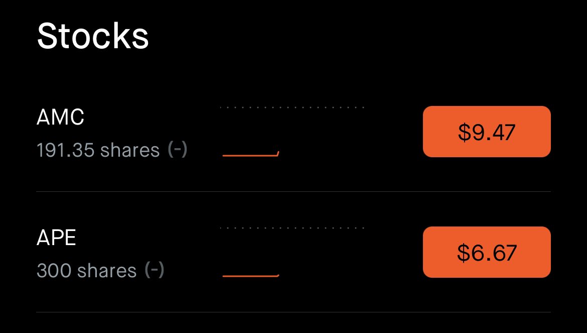 $AMC $APE $GME I’ve never seen this before. GME looks this way too. 

#amc #gme #ape #ScamStreet