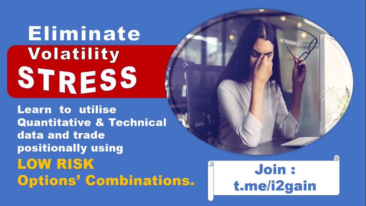 i2gain's tweet photo. #Nifty #Nifty50 #OptionTrading #StockMarket #Stocks #SGXNifty #Zerotha https://t.co/7FYLOhq1ha