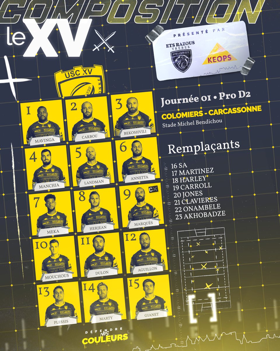 us_carcassonne's tweet photo. Vous l’attendiez, elle est là ! 🔥

Découvrez la première composition d’équipe de la saison concoctée par Christian Labit et son staff pour le déplacement à @ColomiersRugby. 

🚑 Les joueurs indisponibles : https://t.co/SZpEmteurC

#DéfendreNosCouleurs ⚔️ https://t.co/0Vxt9BVCEo
