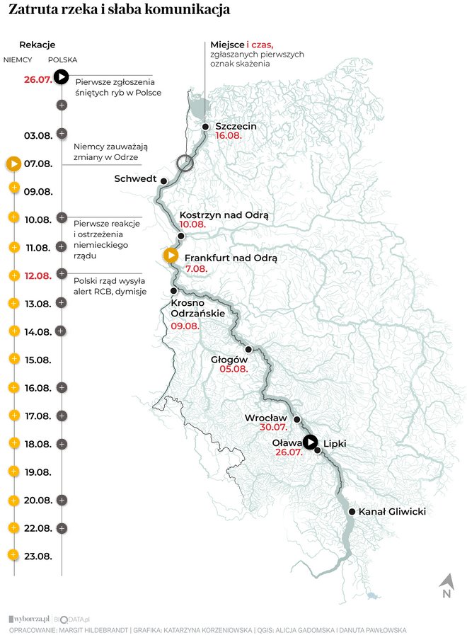 Zatruta Odra płynie między Polską a Niemcami. Informacje między nami płyną dużo gorzej - piszemy z gościnnym udziałem @alles_gut_🇩🇪 i piękną grafikomapką @katkorz 🇵🇱 (klikalna więc, warto w materiale). #BIQdata #BIQpin #Odra #Oder #dataviz #maps biqdata.wyborcza.pl/biqdata/7,1591… 🐟🐟🐟