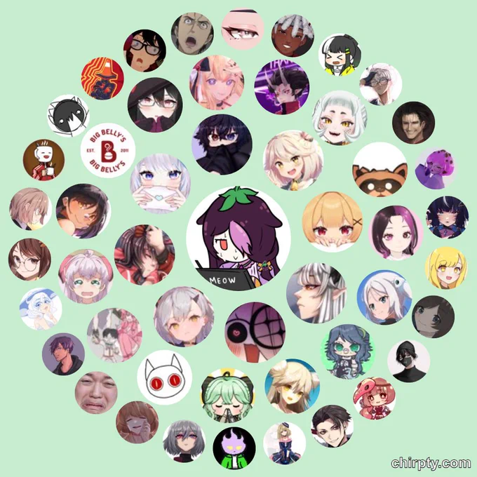 so many bottoms in the 1st circle crazy 