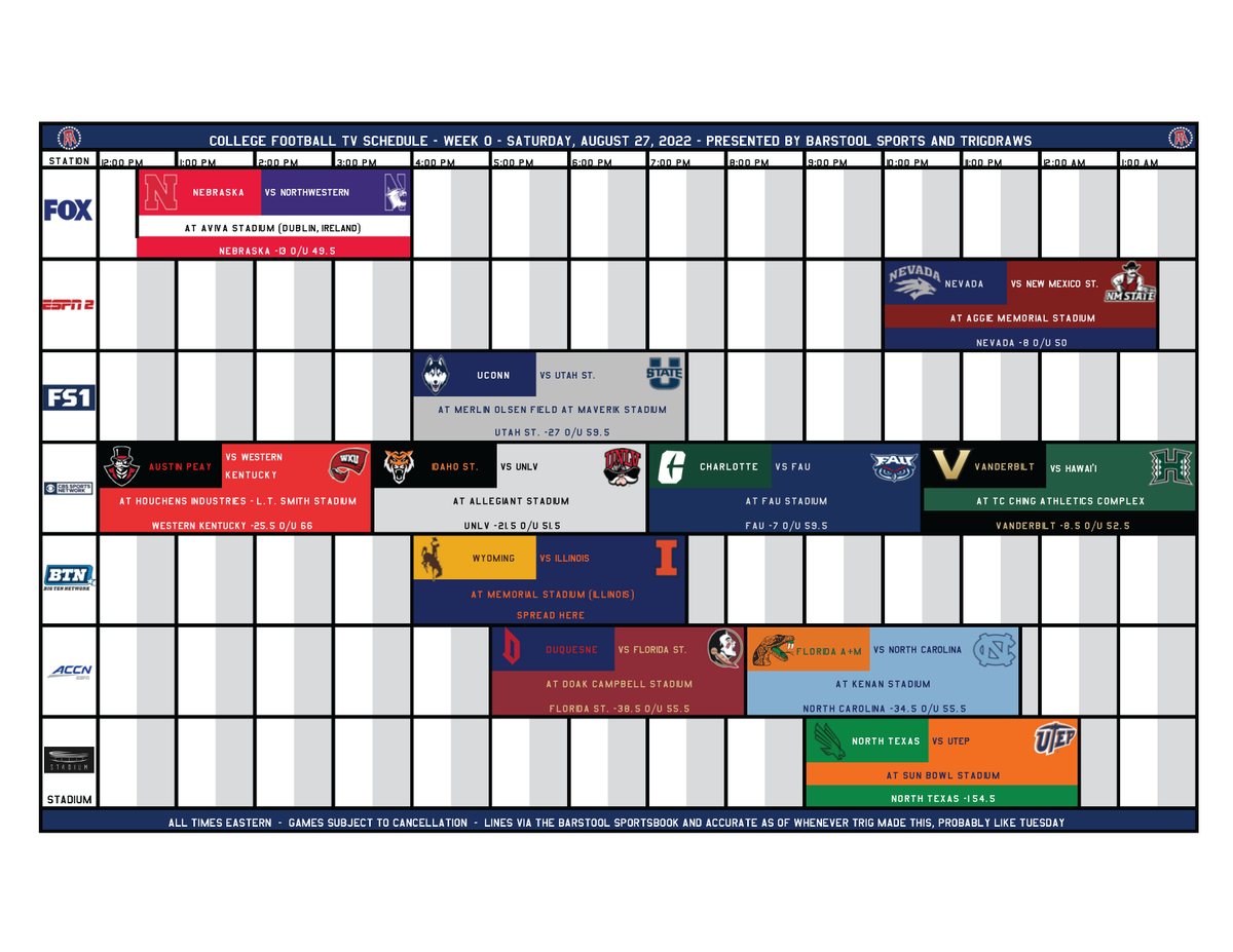 TrigDraws's tweet photo. It's BACK

The People's CFB Viewing Guide - Week 0

Downloadable PDF: https://t.co/PT69Dcss36 https://t.co/RhlloplqRY
