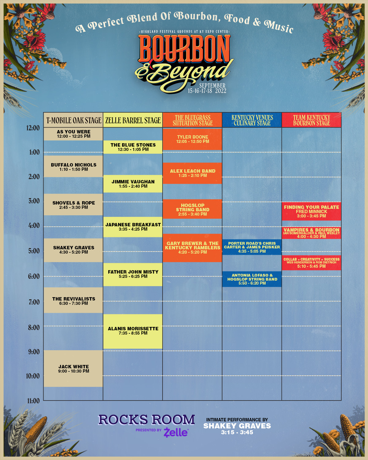 Bourbon & Beyond Festival 2022 Lineup, Tickets and Dates