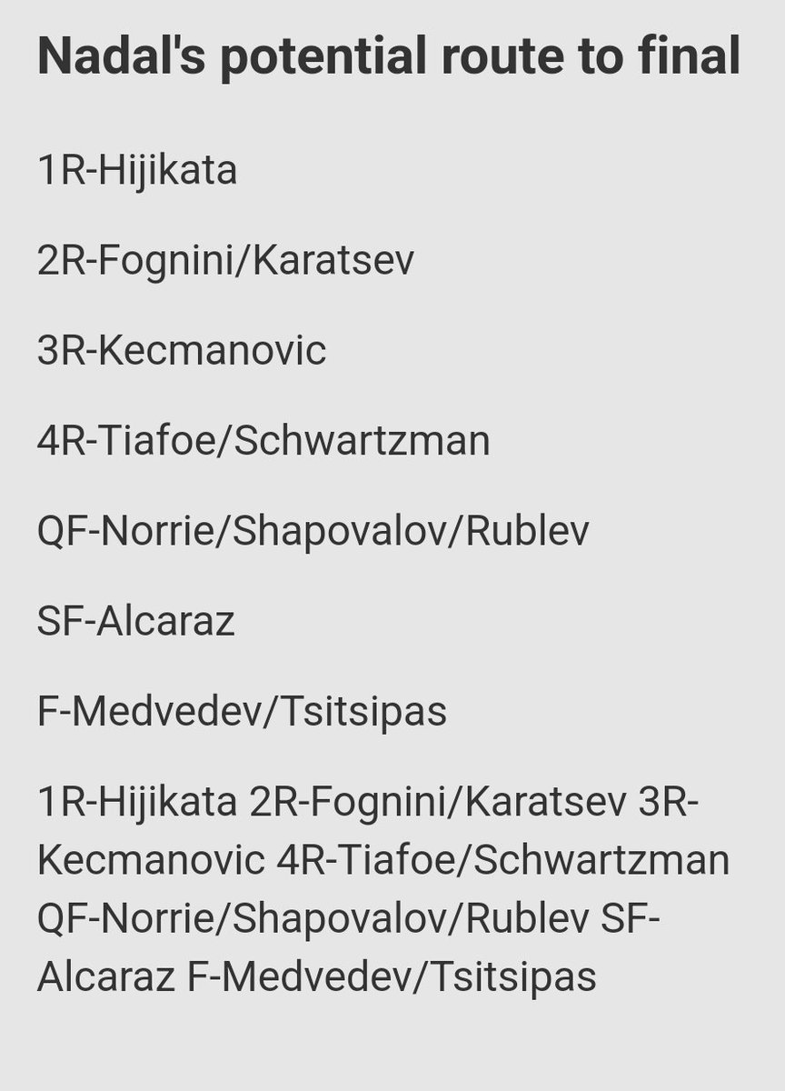 rambabukaipa's tweet photo. @RafaelNadal @usopen 
Rafa's path to final.. Vamos champ!! https://t.co/zlTQ8chacC