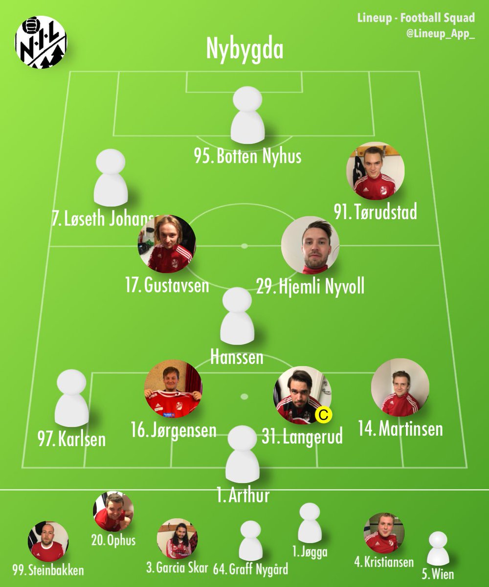 Dagens 11er til bortekamp mot Vallset på Råsunda:
