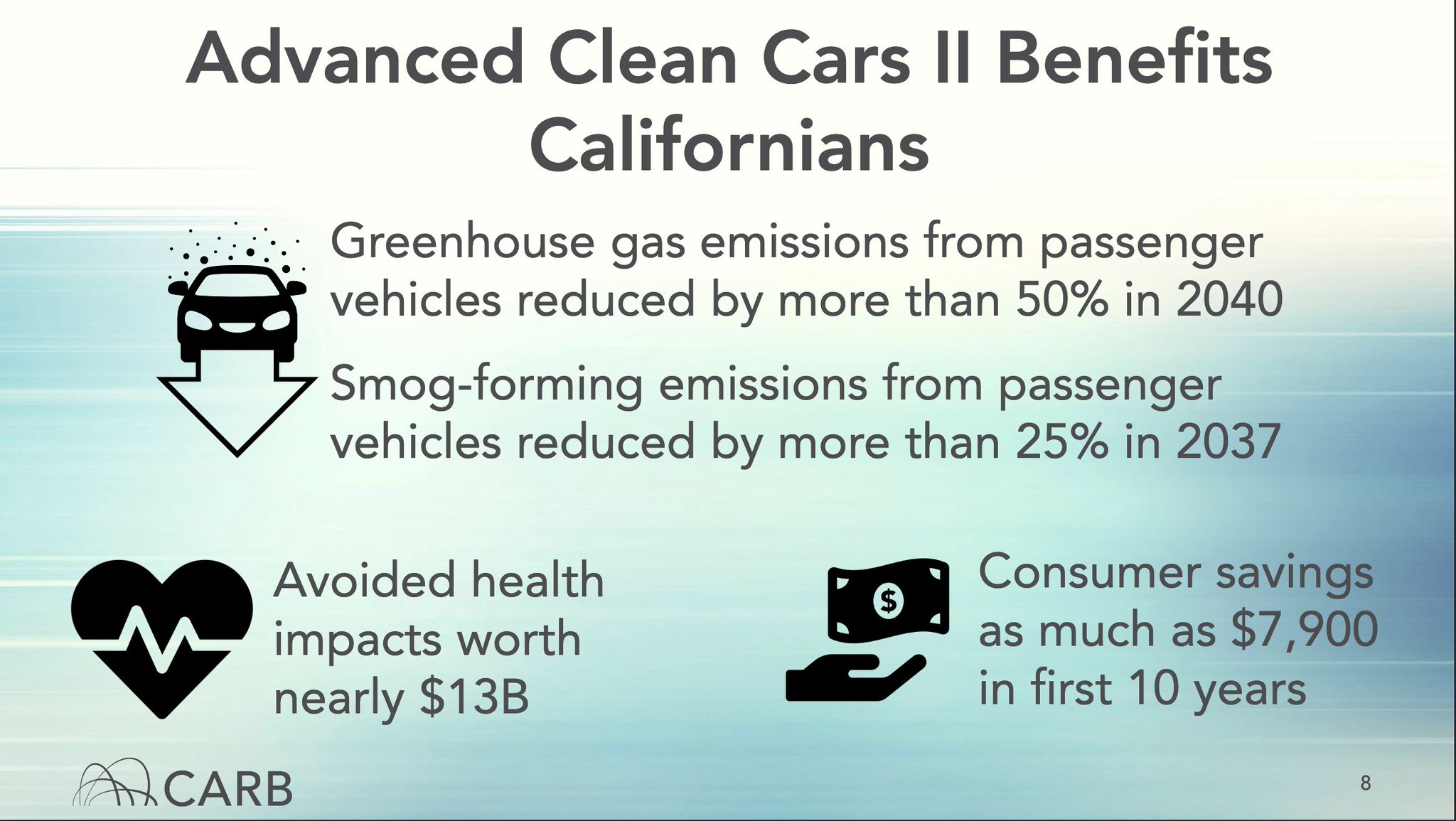 CARB on Twitter "Board considers proposed Advanced CleanCars II