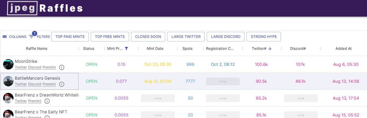 Don't miss another NFT raffle again.

jpegRaffles allows you to find and track NFT raffles in a single place. Easily filter and sort Premint raffles and never miss another critical raffle again. 

Get started now at jpegRaffles.xyz