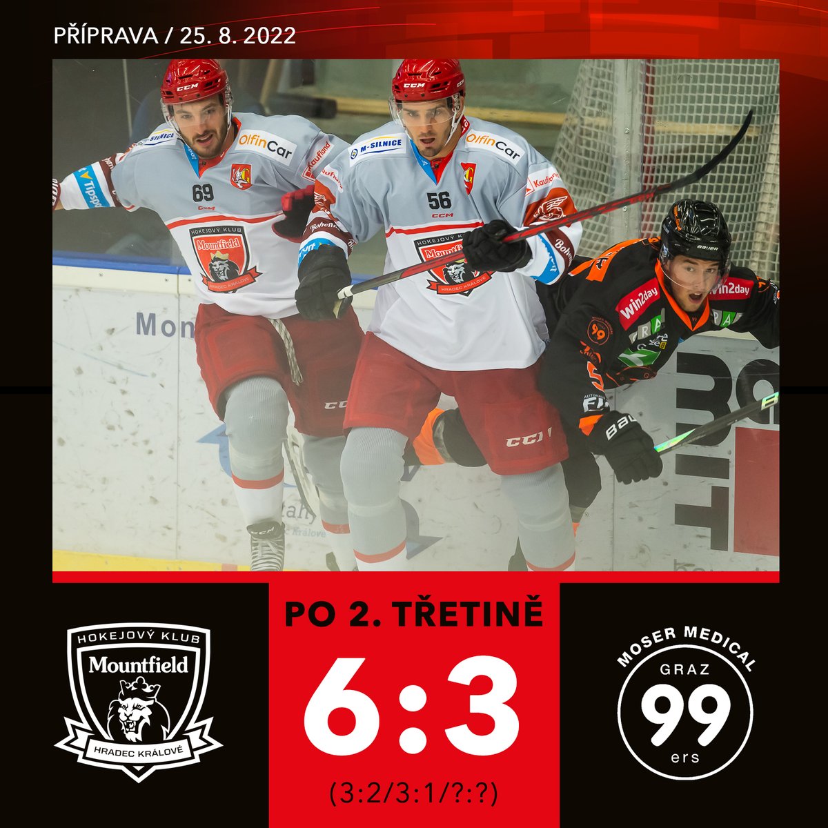 MountfieldHK's tweet photo. 2⃣ Gólové hody pokračují. Během necelých osmi minut přidali další trefy Martin #Štohanzl, Marek #Zachar a Lukáš #Cingel a my vedli 6:2 😮 Hosté pak sice snížili, ale stále držíme dostatečné vedení. https://t.co/8656MIoq5R