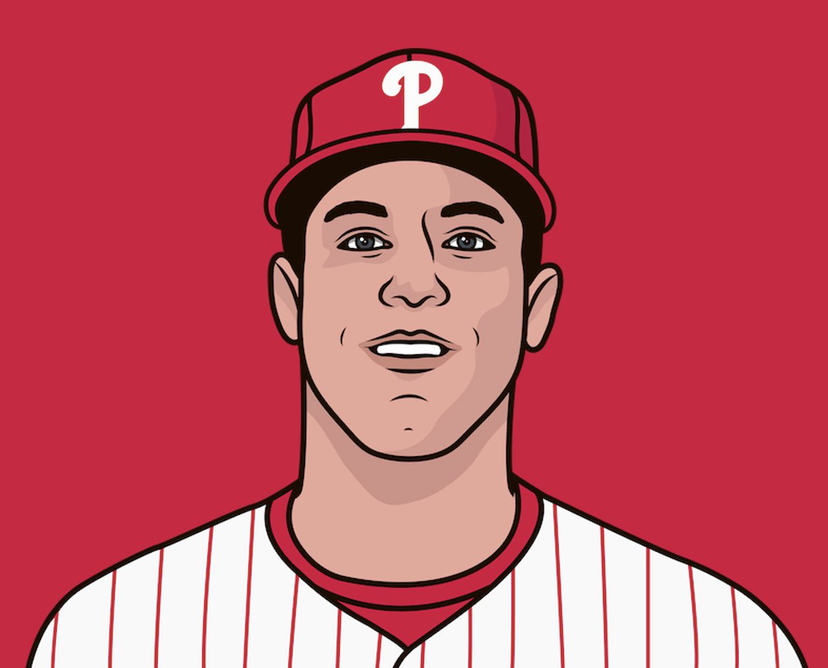 Phillies_Muse's tweet photo. J.T. Realmuto's stats before and after the release of Minions: The Rise of Gru

Before (68 Games):
— .239 BA
— .677 OPS
—  5 HRs

After (38 Games):
— .333 BA
— 1.031 OPS
— 9 HRs

#Realgruto https://t.co/Lnf3jce0jr