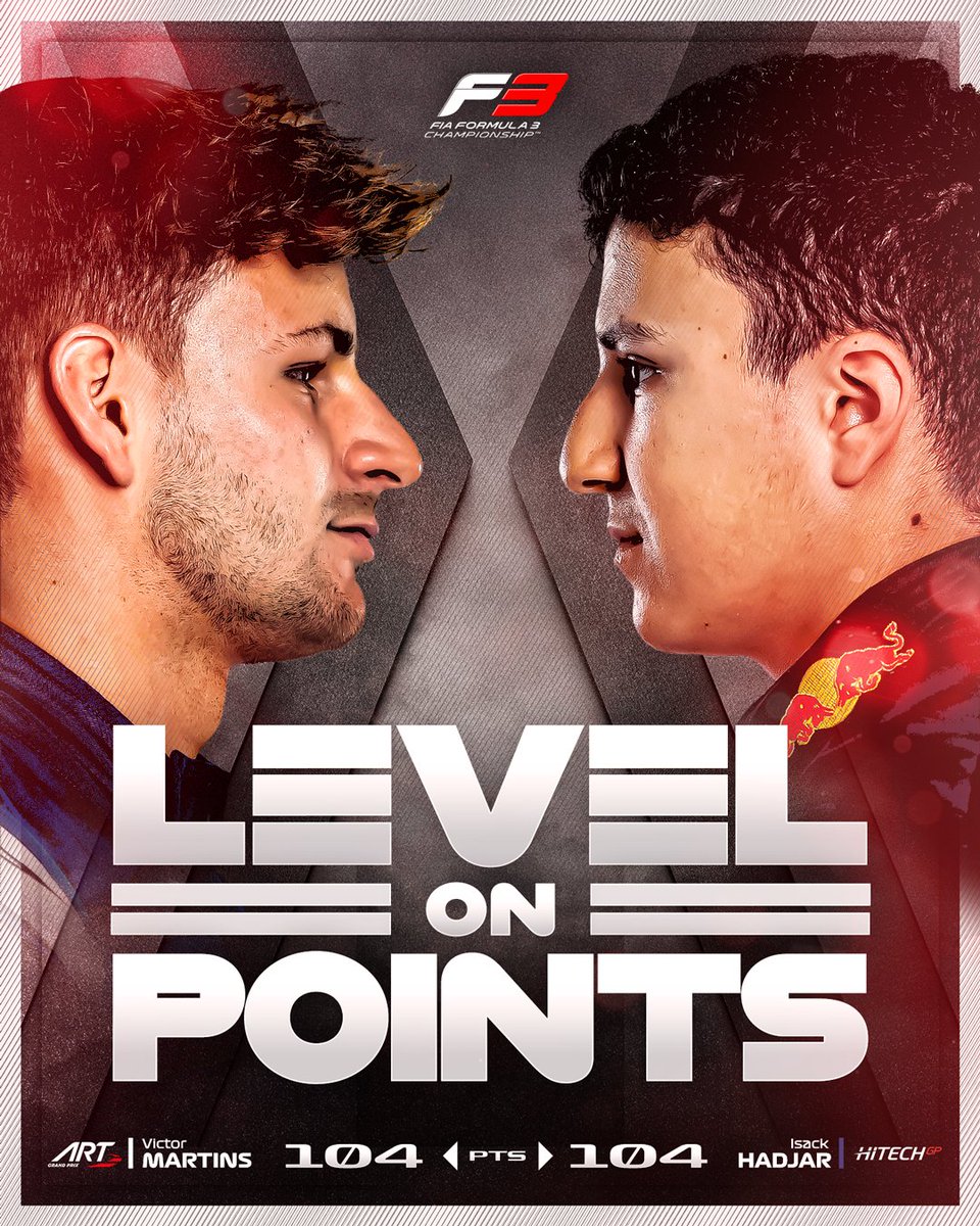 Formula3's tweet photo. We've got ourselves a title fight ⚔️👀

#BelgianGP #F3 https://t.co/jqS24hVxOn