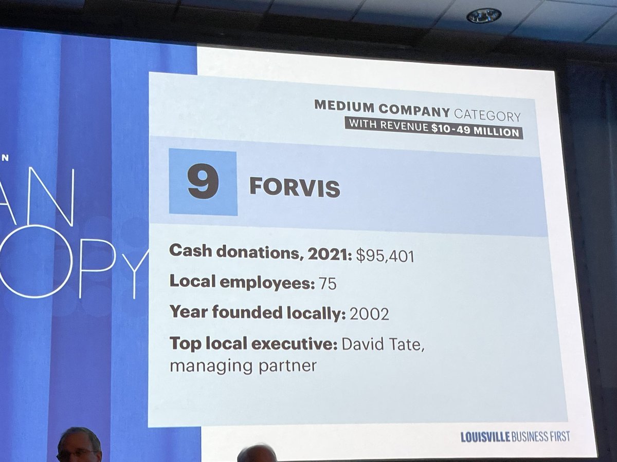MetroUnitedWay's tweet photo. Big congrats &amp; thank you to @FORVIS in Louisville for supporting the community and our mission at Metro United Way! #bfloupip https://t.co/2ximbVFg56