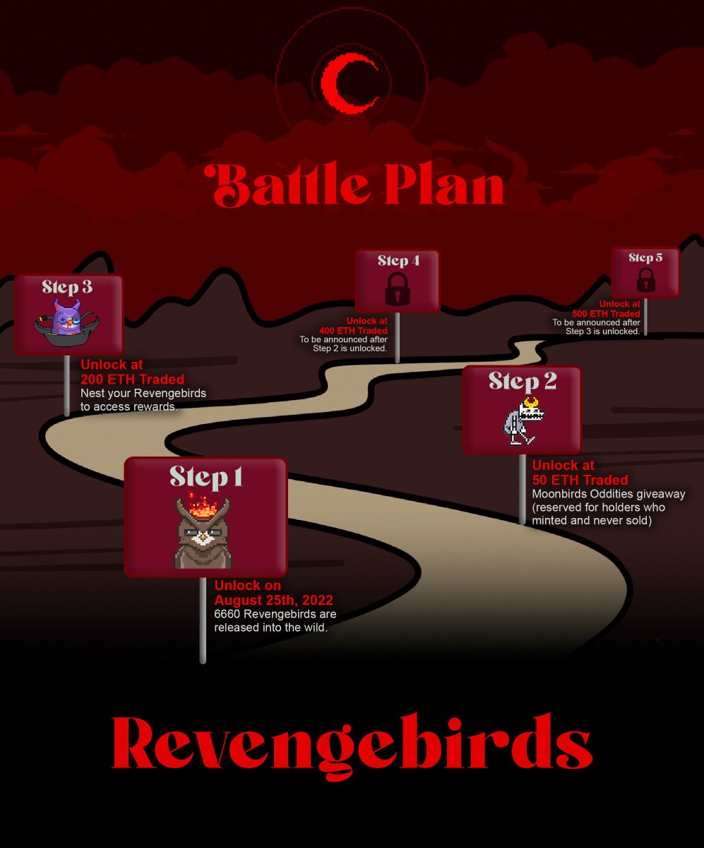 Revengebirds (🦉, 🔪,🔥) tweet media