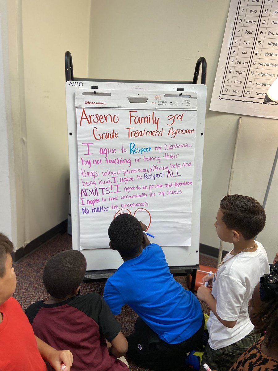 Signing our treatment agreement. A student created contract on how they want to be treated by adults and classmates and how they agree to treat ALL adults. #ClassroomManagement <a href="/CharlesRDrewES/">Drew Elementary</a> <a href="/C_Tisdom/">Christy Tisdom</a>