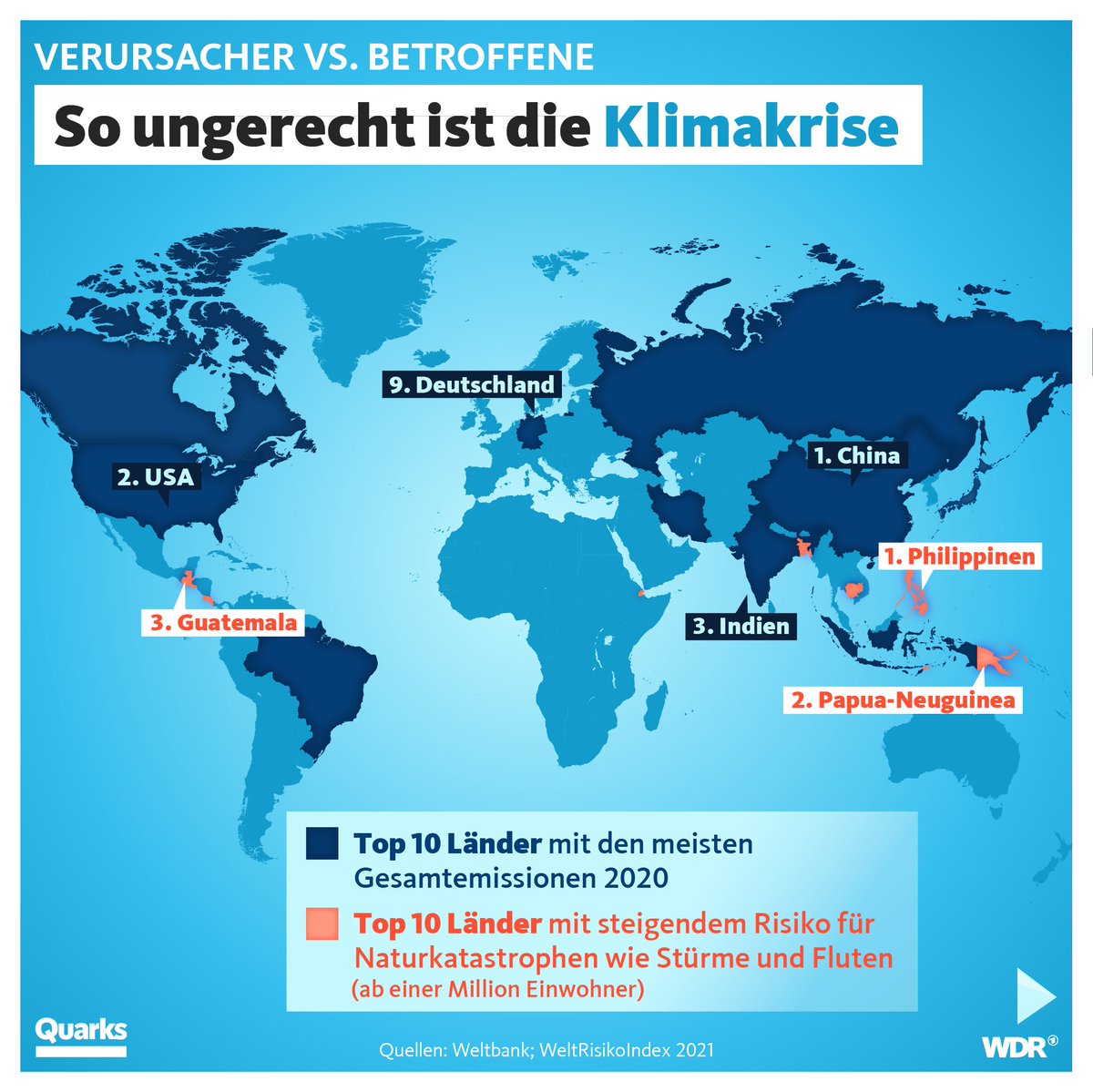 quarkswdr's tweet image. Die Klimakrise ist ungerecht. Ihr habt uns gefragt, ob wir mal auflisten können, welche Länder die Verursacher und welche die Leidtragenden sind. (1/2)
