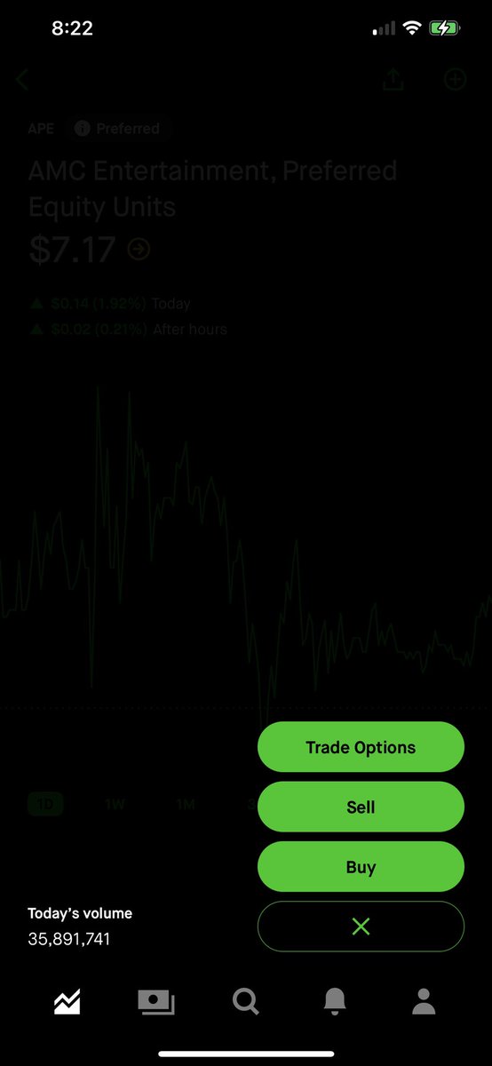 rlrober2010's tweet photo. @RobinhoodApp how was options created on $APE #APE yesterday, and all of sudden gone ? Hmmm #AMC $AMC https://t.co/MMYKZtC6az
