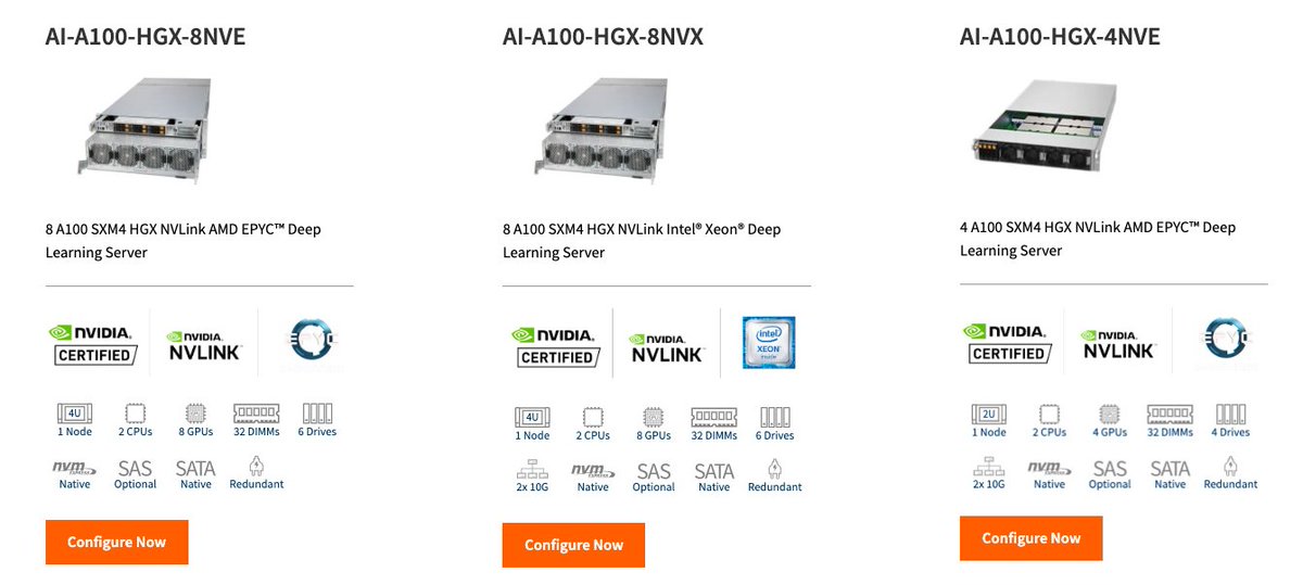 DihuniLLC's tweet photo. https://t.co/Jb34AhRUrB
Configure &amp; Buy World's most Advanced #deeplearning #machinelearning #AI Servers / Workstations preloaded with #ubuntu Linux and Dihuni's AI Stack: NVIDIA #cuda , NVIDIA DIGITS, NVIDIA #TensorRT, #keras #NVCaffe, #Caffe2 #pytorch #tensorflow #theano #torch https://t.co/zLc1Up9OKv