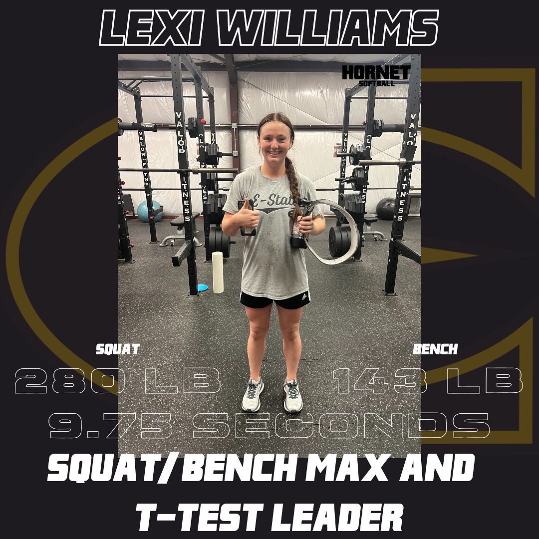 EState_Softball's tweet photo. Day 1/2 of the test out grind = ✅ 

Shout out to @Williamslexi04 @alexis_dial16 and @abbey_ward_ for leading the squad in the following categories: squat max, bench max, standing broad jump, 60 ft. sprint, and t-test.

And the crazy thing is.. they’re only gonna get better. 💪 https://t.co/C8sKf4sVgf